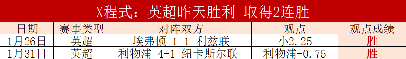 曼联内部纷,阿莫林追悔,莫及,时时彩,高频彩票,在线投注,彩票平台,快速开奖