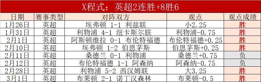 云南实施新,措施解决,岁球员退役,时时彩,高频彩票,在线投注,彩票平台,快速开奖