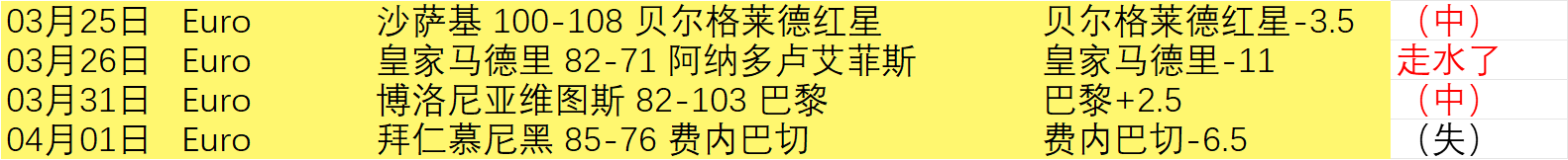 马竞,胜埃尔切,库尼亚助攻,时时彩,高频彩票,在线投注,彩票平台,快速开奖
