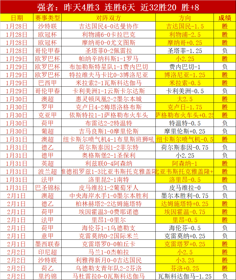 巴黎圣日耳,拜仁慕尼黑,欧冠前瞻分,时时彩,高频彩票,在线投注,彩票平台,快速开奖