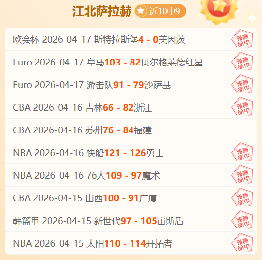 印尼篮球联,四战告捷,榜首关键战,时时彩,高频彩票,在线投注,彩票平台,快速开奖