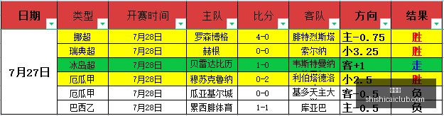 门兴总监透,雷纳因健康,问题实力受,时时彩,高频彩票,在线投注,彩票平台,快速开奖