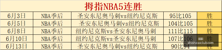 篮球对决,太阳与梦想,的巅峰之战,时时彩,高频彩票,在线投注,彩票平台,快速开奖