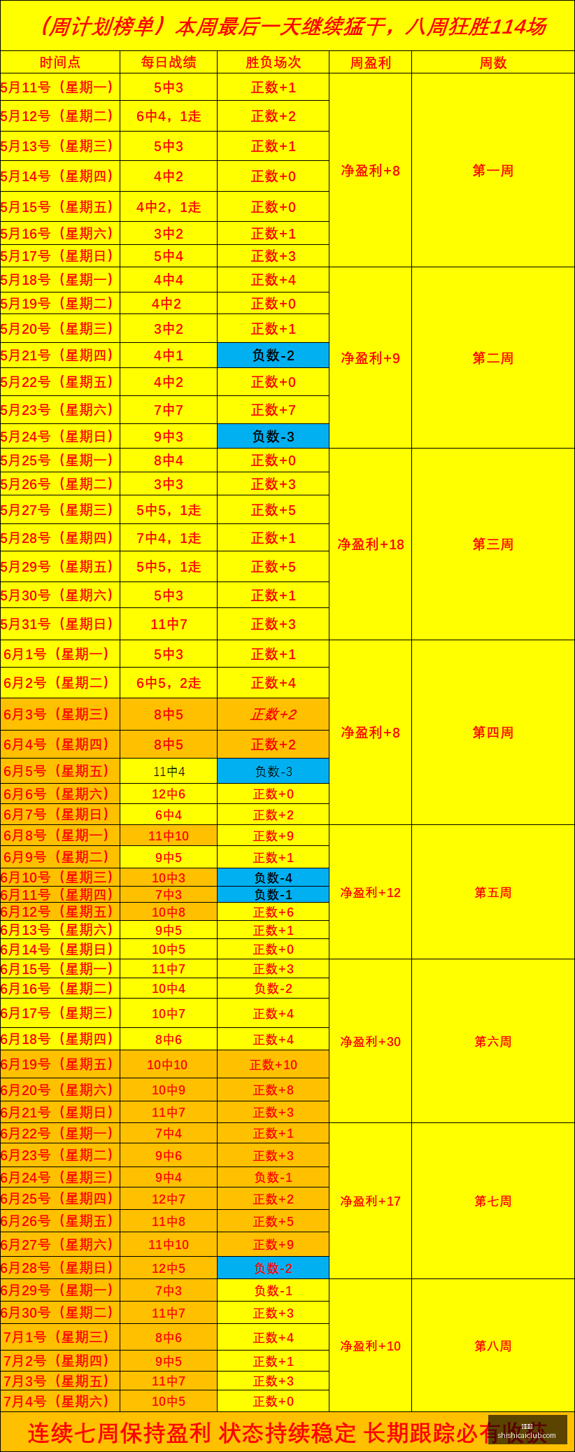篮球对决,太阳与梦想,的巅峰之战,时时彩,高频彩票,在线投注,彩票平台,快速开奖