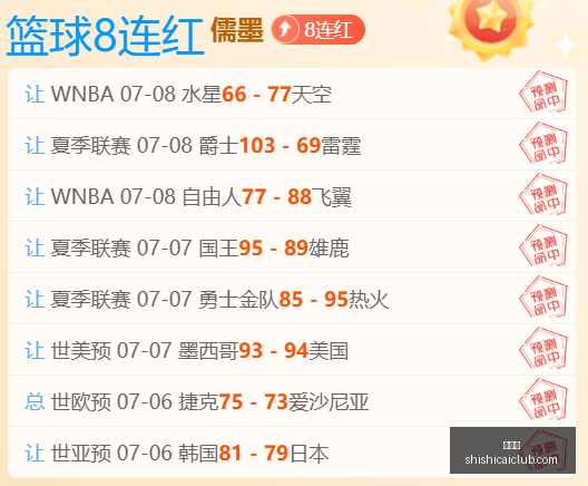 罗凯战队新,战术亮相,王者荣耀,时时彩,高频彩票,在线投注,彩票平台,快速开奖