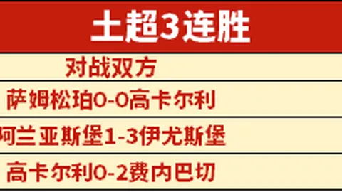 西甲队史最高转会费：皇马12.3亿欧元领跑，巴萨位居次席