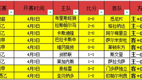 曼联壮志凌云，力争欧冠巅峰，直面马竞激战，能否一役夺冠？