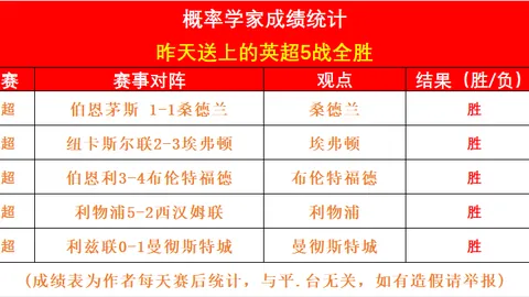 尤文决定签下穆阿尼需考察其持续卓越表现