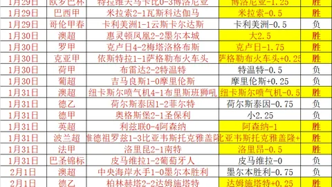 巴黎圣日耳曼VS拜仁慕尼黑：欧冠前瞻分析