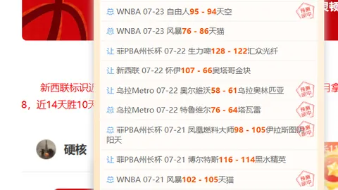 澳系赛事大热小西全力冲刺，全胜在望