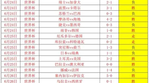 16中16绝杀爆，高频彩票，火项目大丰收，状态巅峰指南