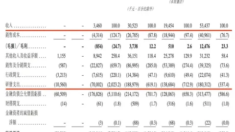 骑士队总经理新任时时彩：布兰登威姆斯上位